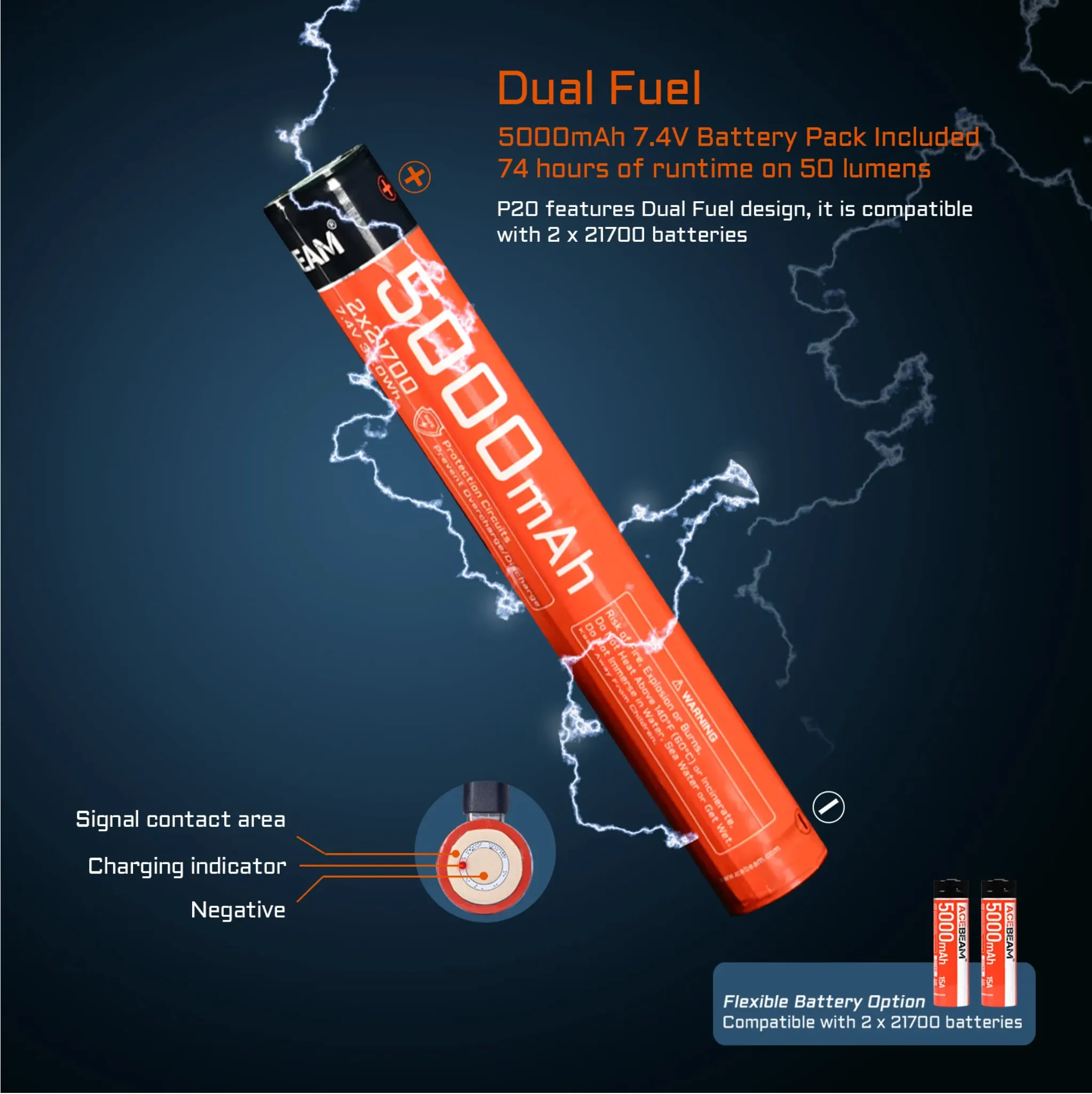 ACEBEAM P20 Professional Long Distance Flashlight