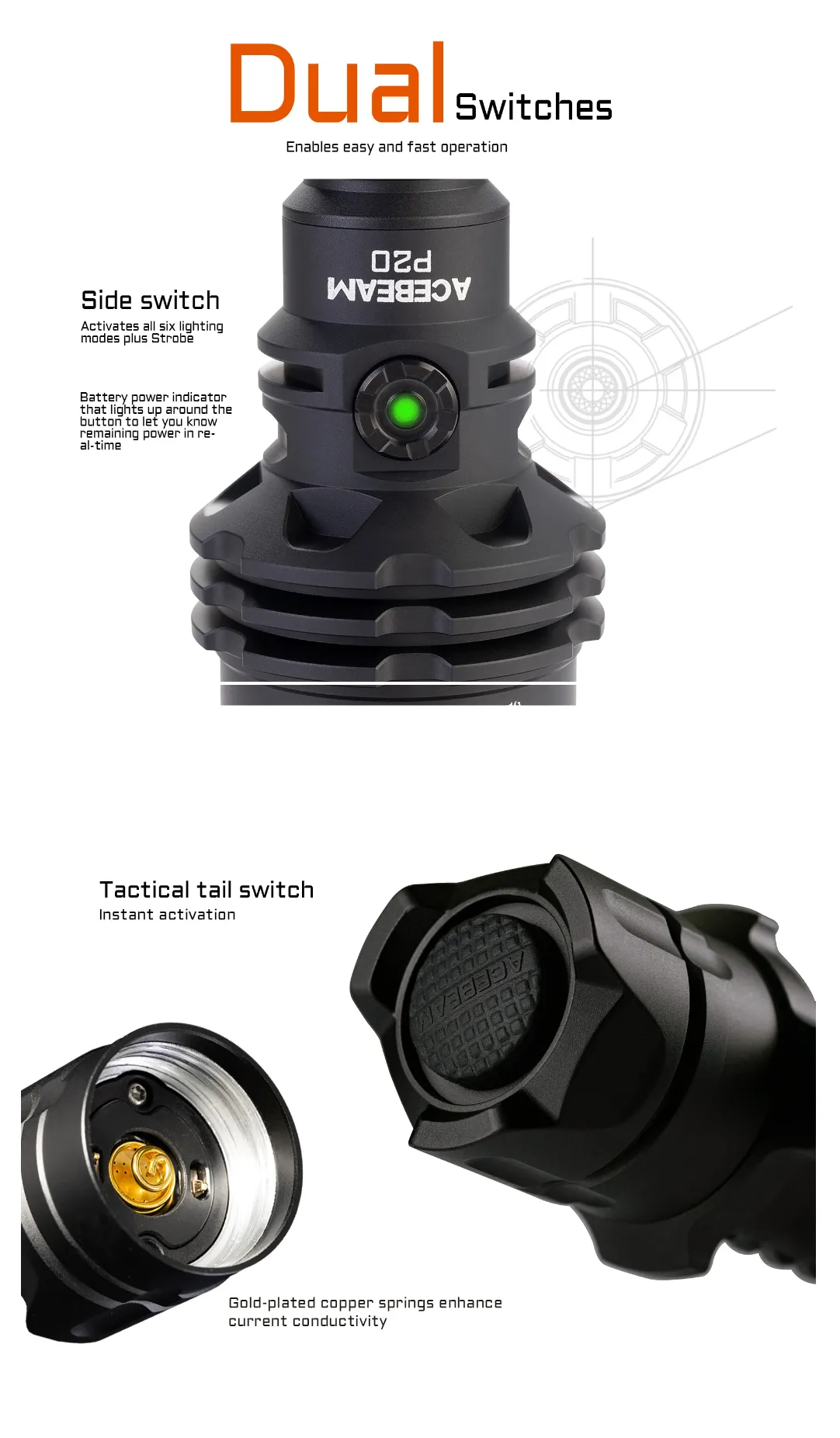 ACEBEAM P20 Professional Long Distance Flashlight