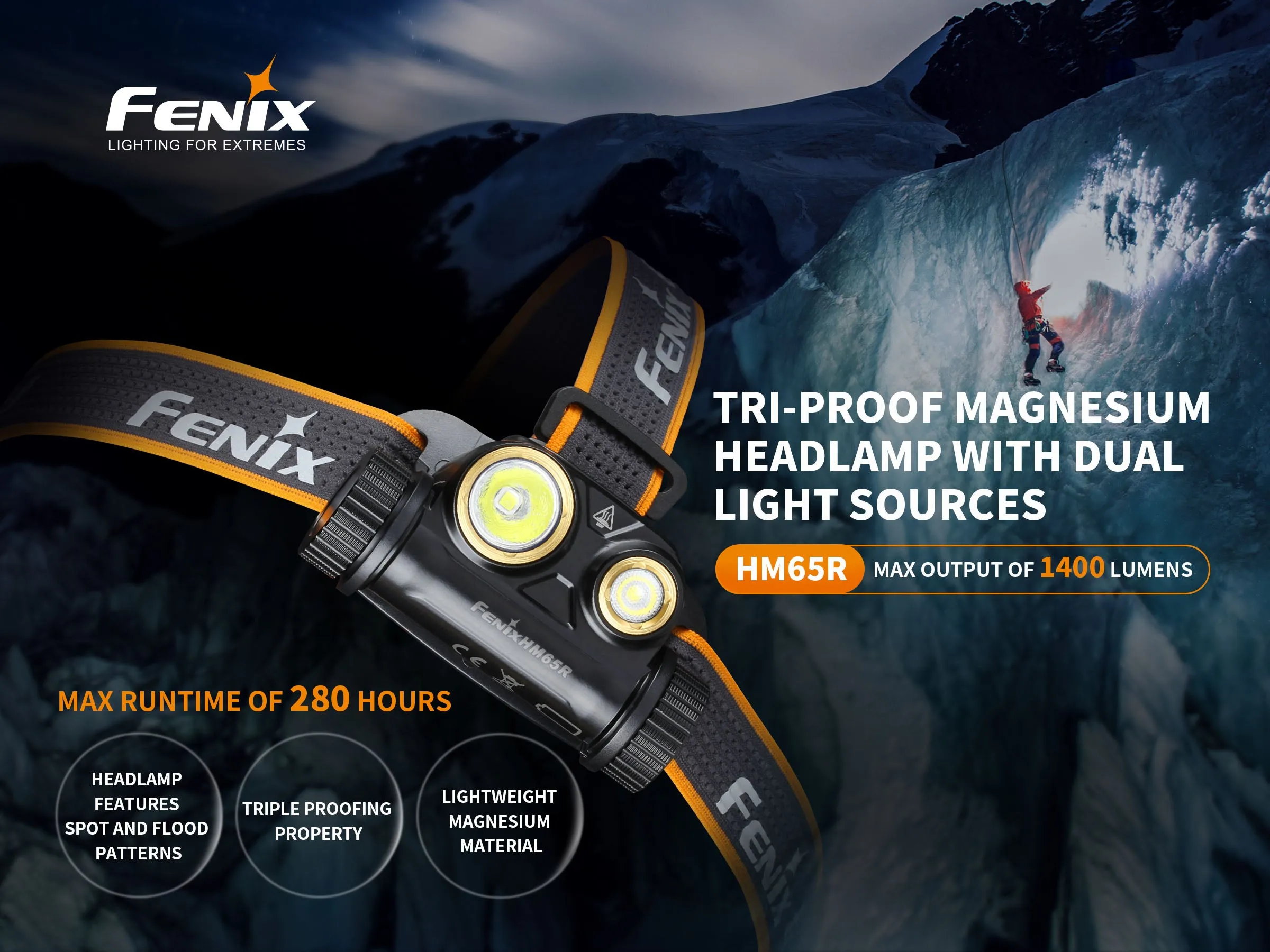 FENIX HM65R Rechargeable Headlamp