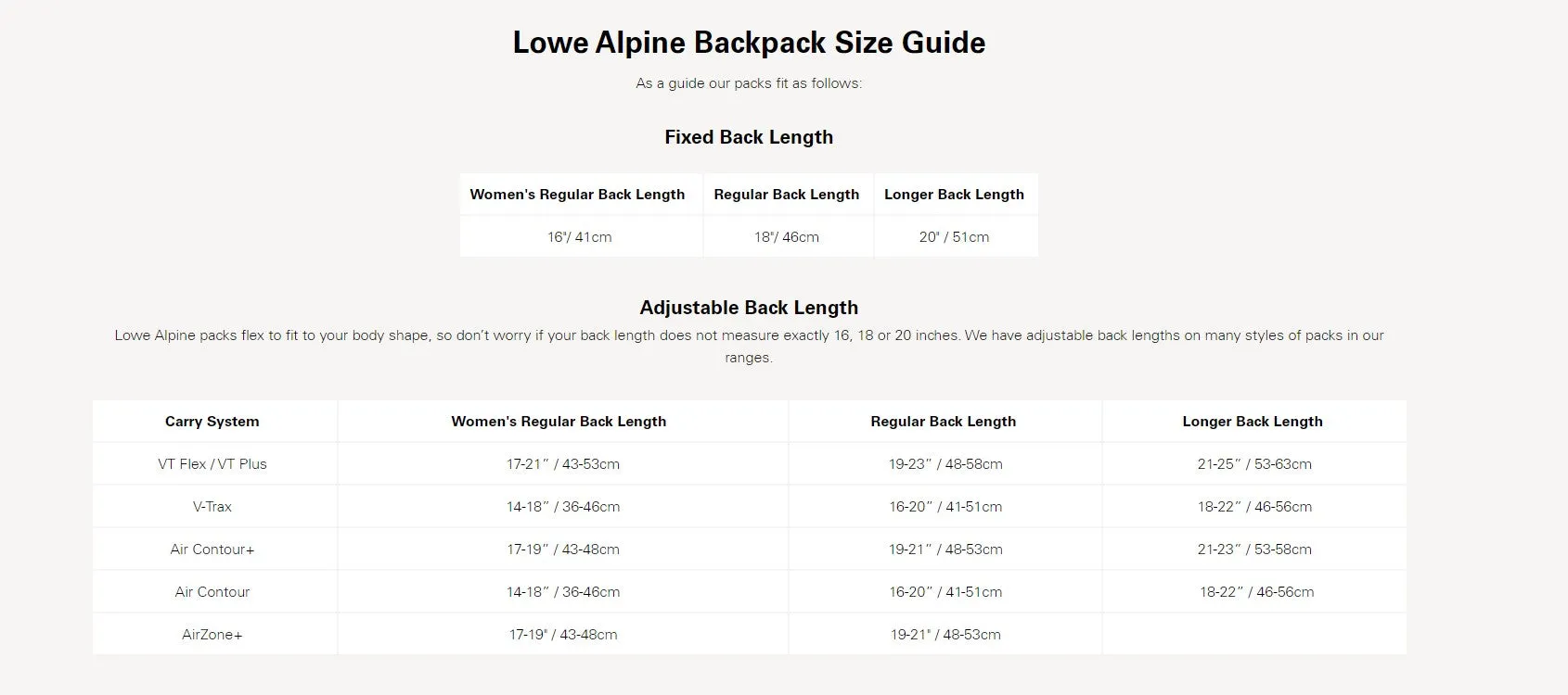Lowe Alpine Women's Sirac ND65L Trekking Pack
