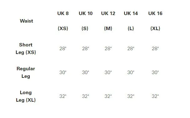 Rab Women's Momentum Shorts