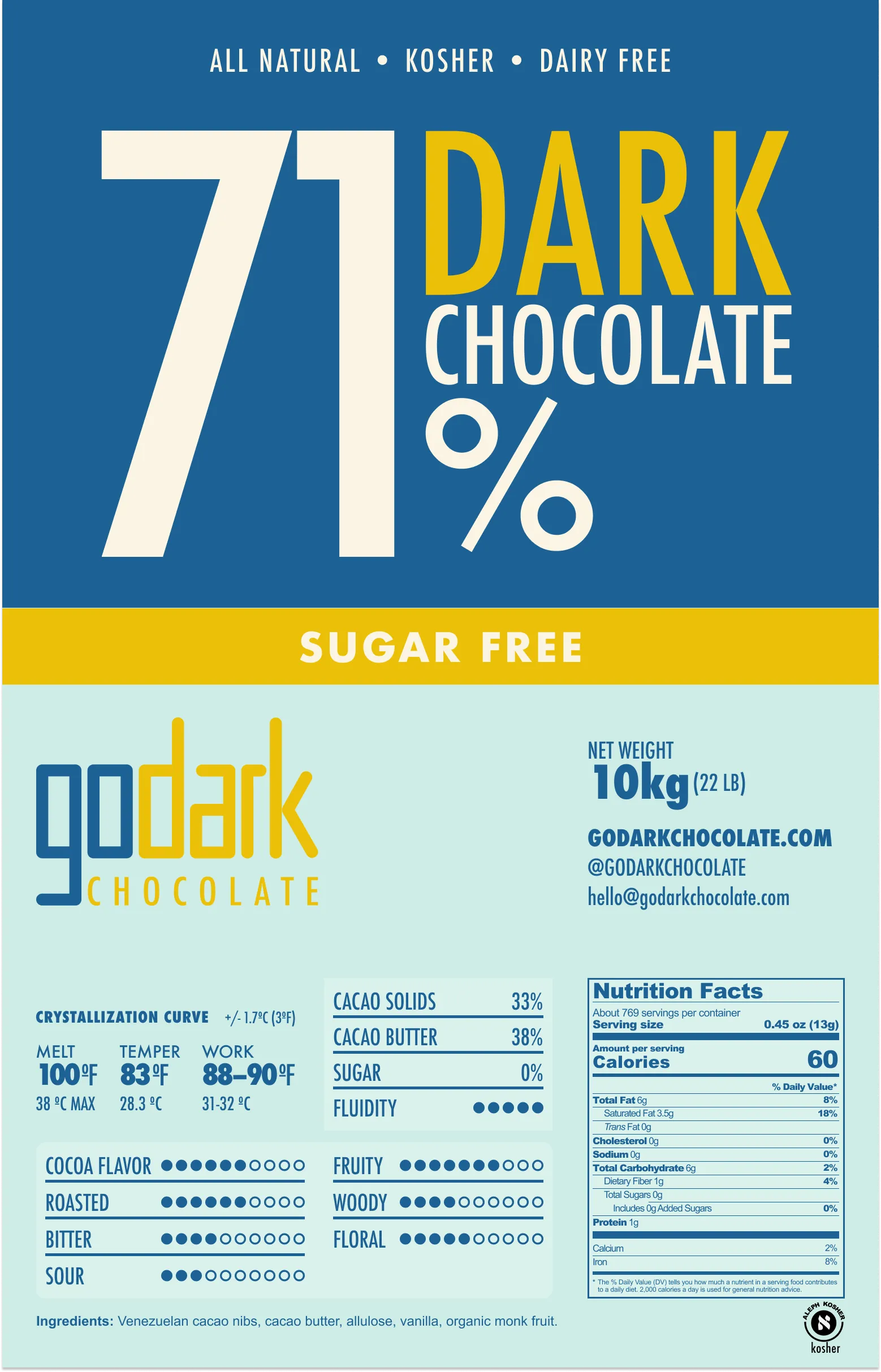 Sugar free Dark Chocolate